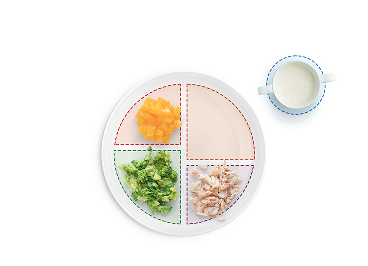 Feeding Your 10-12 Month Old lunch