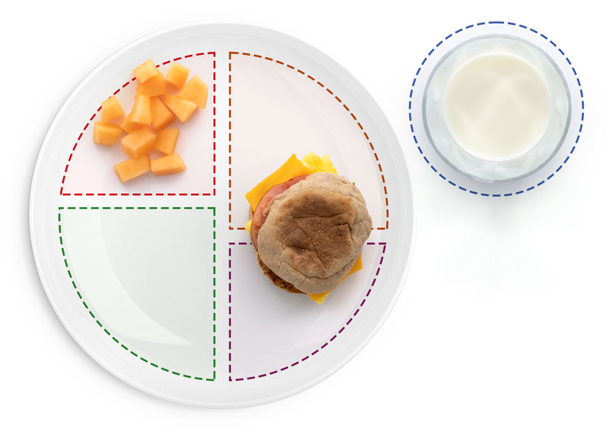 Sándwich de desayuno con tocino canadiense, huevo y queso, acompañado de una guarnición de melón cantalupo