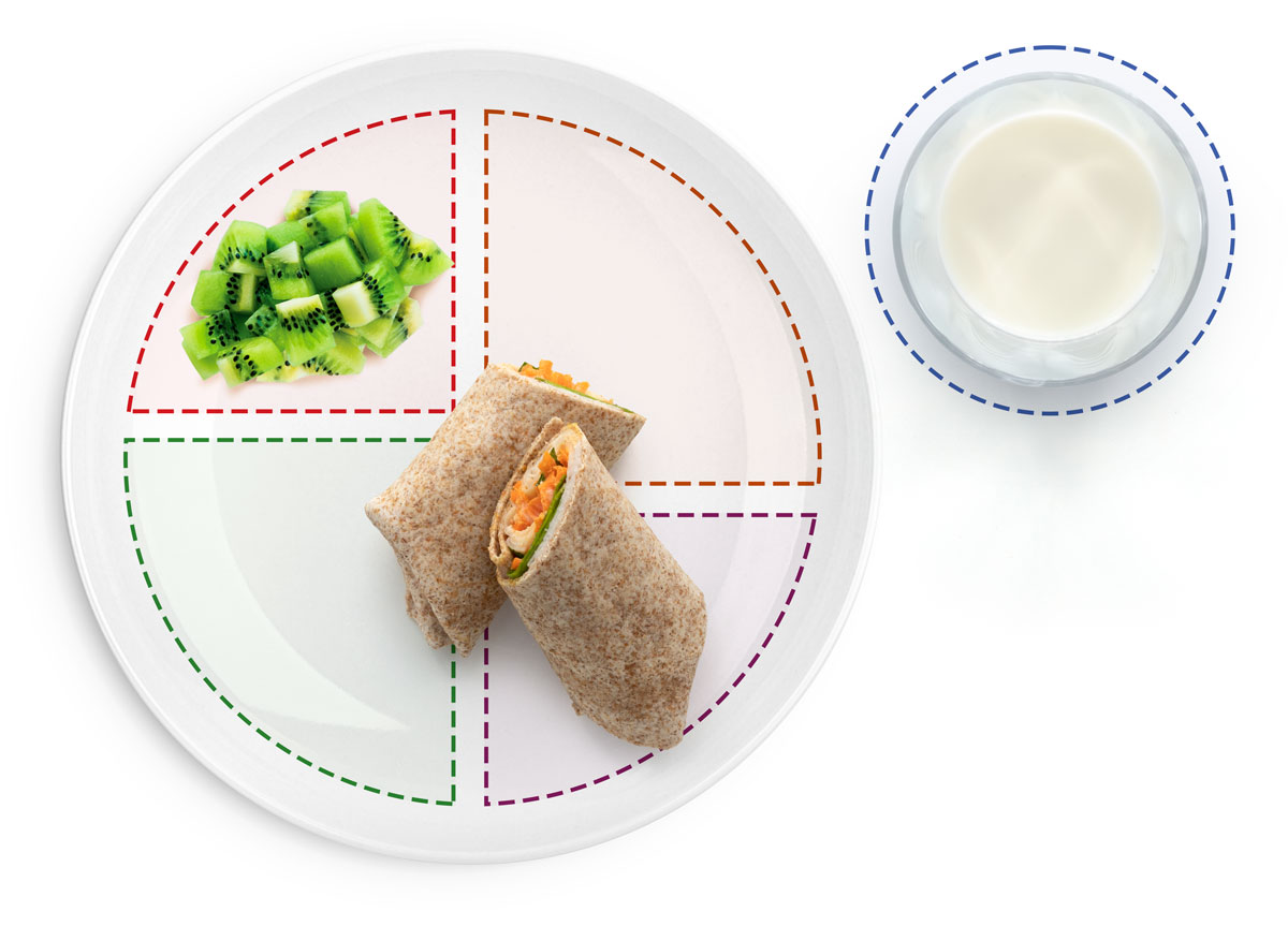 Rollo de almuerzo con kiwi